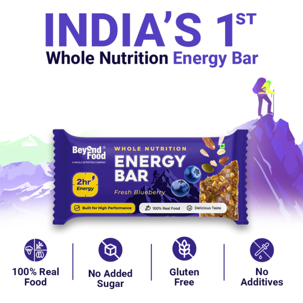 Energy Bars - Fresh Blueberry - Image 2