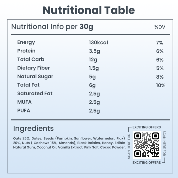 Energy Bars - Classic Cocoa - Image 3