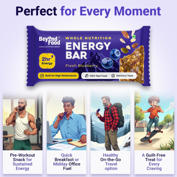 Energy Bars - Fresh Blueberry - Image 4