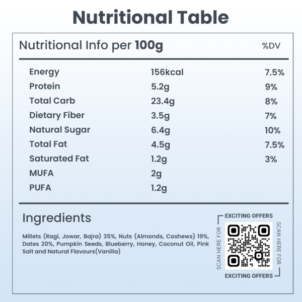 Millet Bar - Blueberry Burst - Image 3