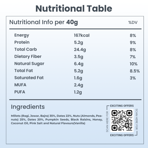 Millet Bar - Crunchy Peanut Butter - Image 3