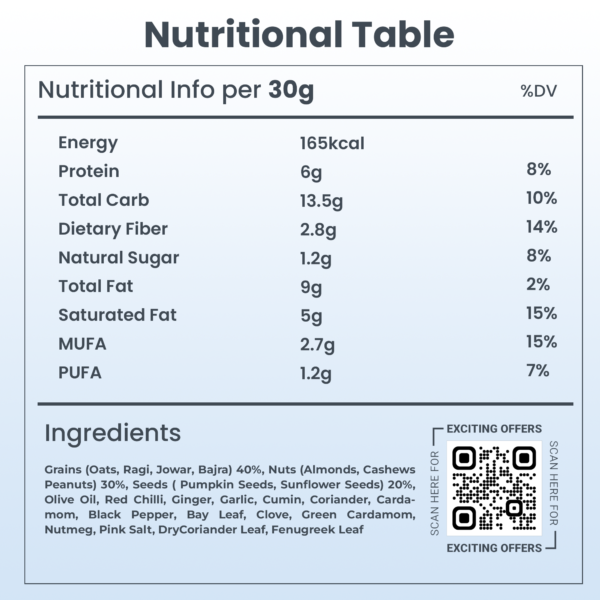 Nutri Rich Mixtures - Tandoori Masala - Image 5