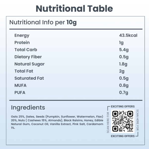 Energy Bites - True Cardamom - Image 3