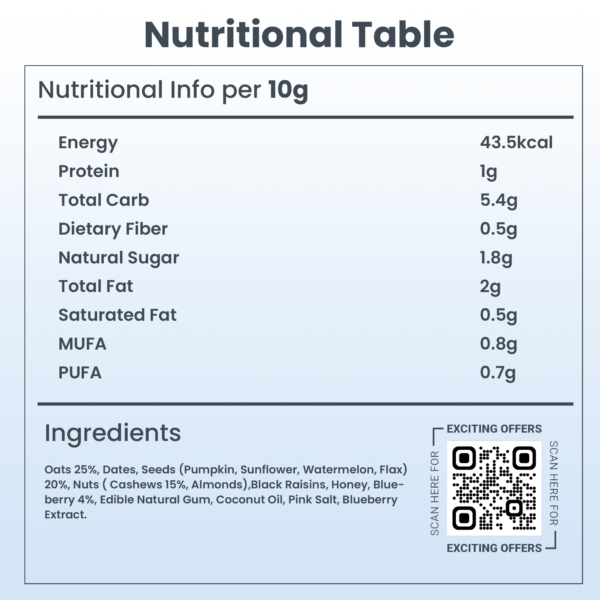 Energy Bites - Fresh Blueberry - Image 3