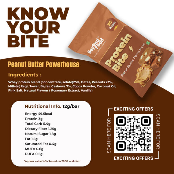 Protein Bites - Peanut Butter Powerhouse - Image 3